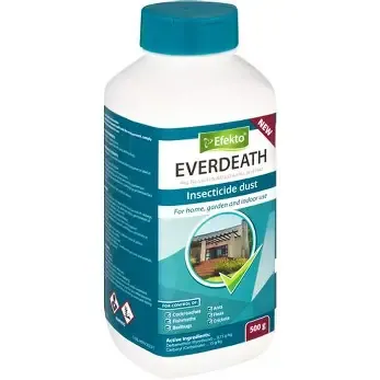 Pharmaceutical Asset