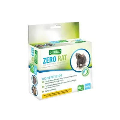 Pharmaceutical Asset