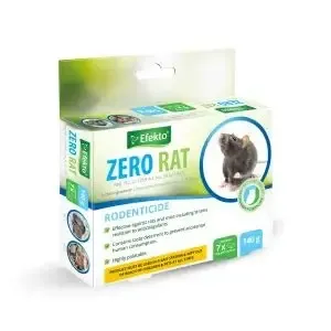 Pharmaceutical Asset